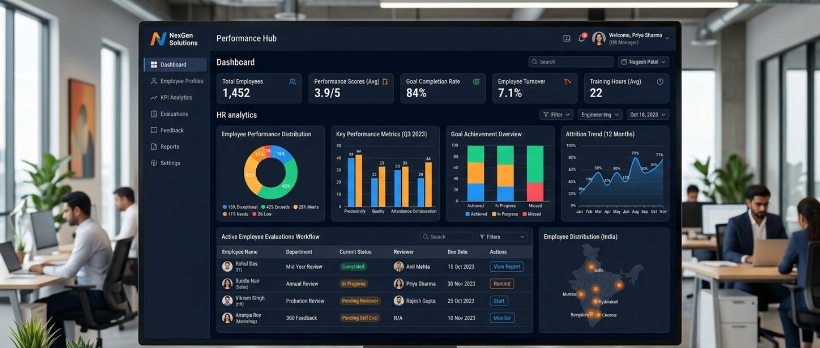Employee performance management dashboard with KPI metrics